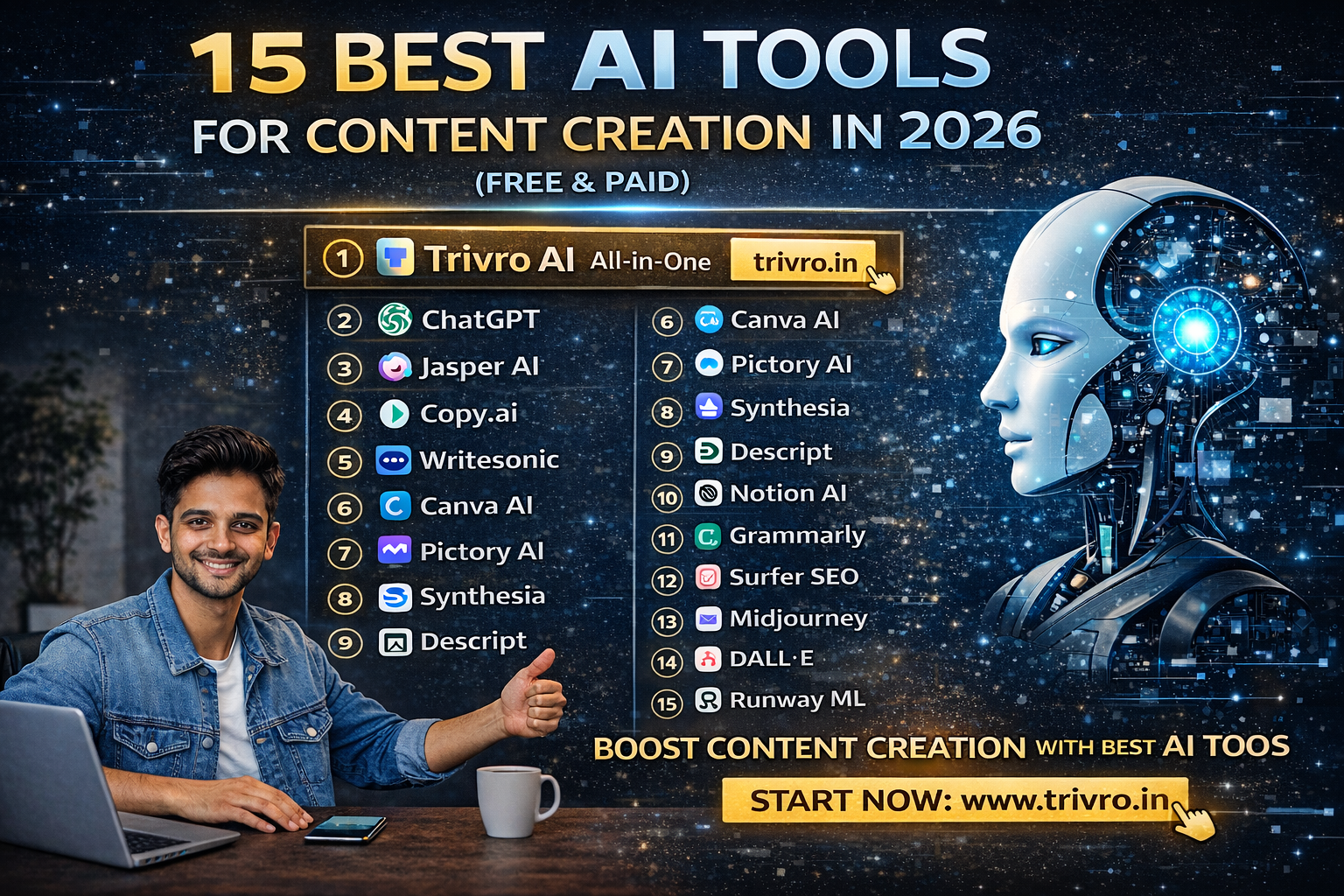 15 Best AI Tools for Content Creation in 2026 (Free & Paid)